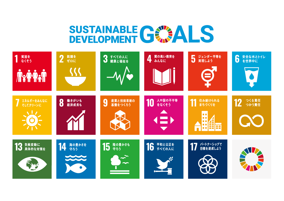 SDGs-poster